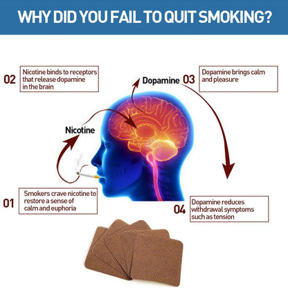 Anti-Smoke Patch™ – El método natural para dejar de fumar sin ansiedad