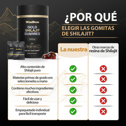 🏔️✨ WindBoss Gold Shilajit Gummies – 80 Gomas✨🏔️: Más energía, más resistencia, más virilidad.